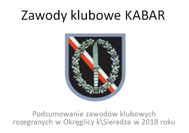 Zawody klubowe KABAR 2018